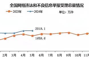 官方：切尔西和18岁中场小将卡斯特尔丁续约到2027年